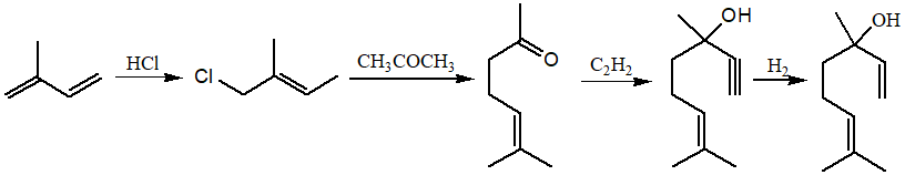 香精與香料 (1)-香料、香精及其分類