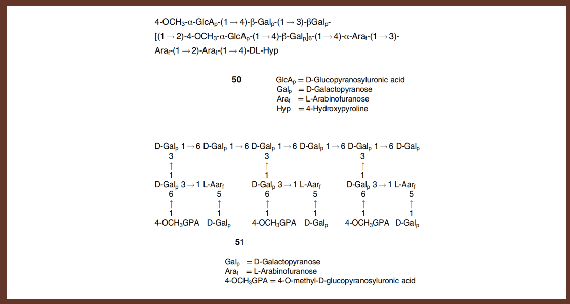 香精與香料(84)—沒藥香 香精與香料(84)—沒藥香