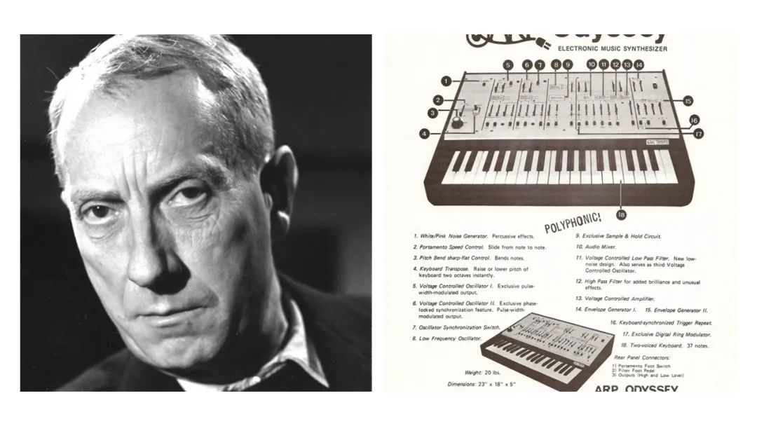 如何聞香:你需要知道的香水趨勢(shì)(2)