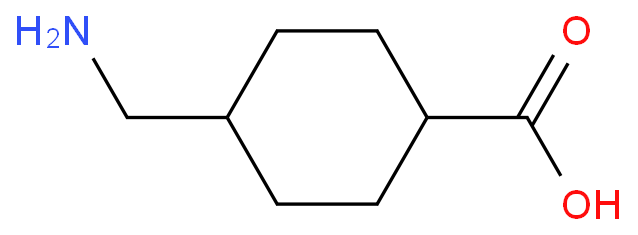 2022年護(hù)膚熱門功效成分有哪些？