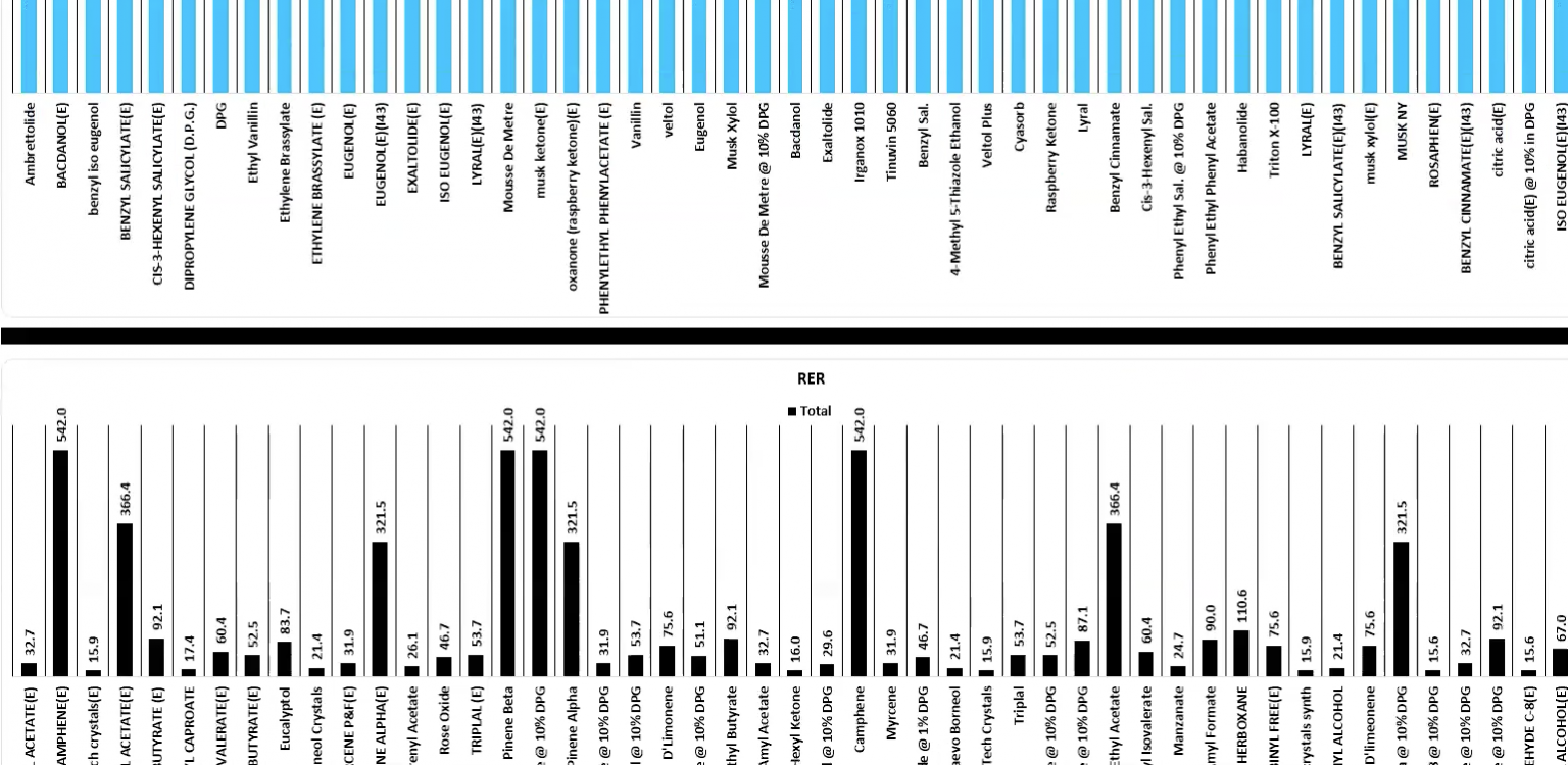 香料香精高新企業(yè)簡(jiǎn)介(7)——Aromatune 香料香精高新企業(yè)簡(jiǎn)介(7)——Aromatune
