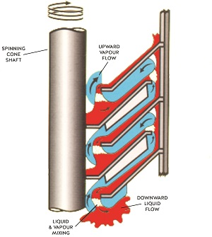 香精香料高新企業(yè)簡介(8)——Flavourtech 香精香料高新企業(yè)簡介(8)——Flavourtech