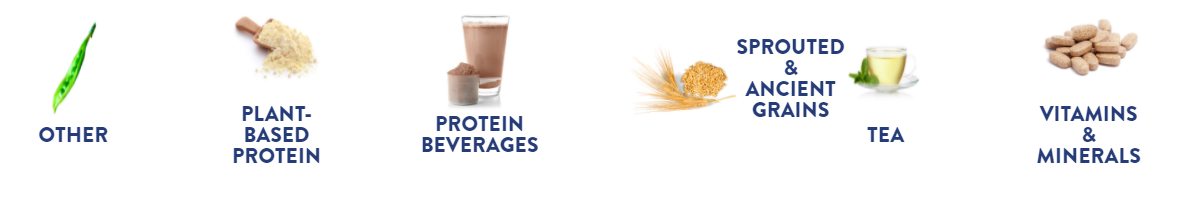 香精香料高新企業(yè)簡(jiǎn)介(9)——MycoTechnology 香精香料高新企業(yè)簡(jiǎn)介(9)——MycoTechnology