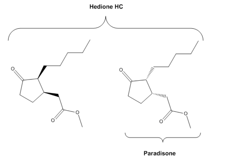 香料筆記：二氫茉莉酮酸甲酯，本身就是一種香水