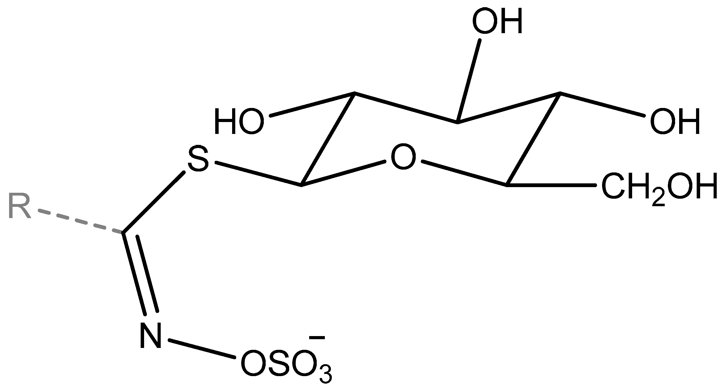 調(diào)香筆記(4)——硫化物在蔬菜和蘑菇香氣中的作用 調(diào)香筆記(4)——硫化物在蔬菜和蘑菇香氣中的作用