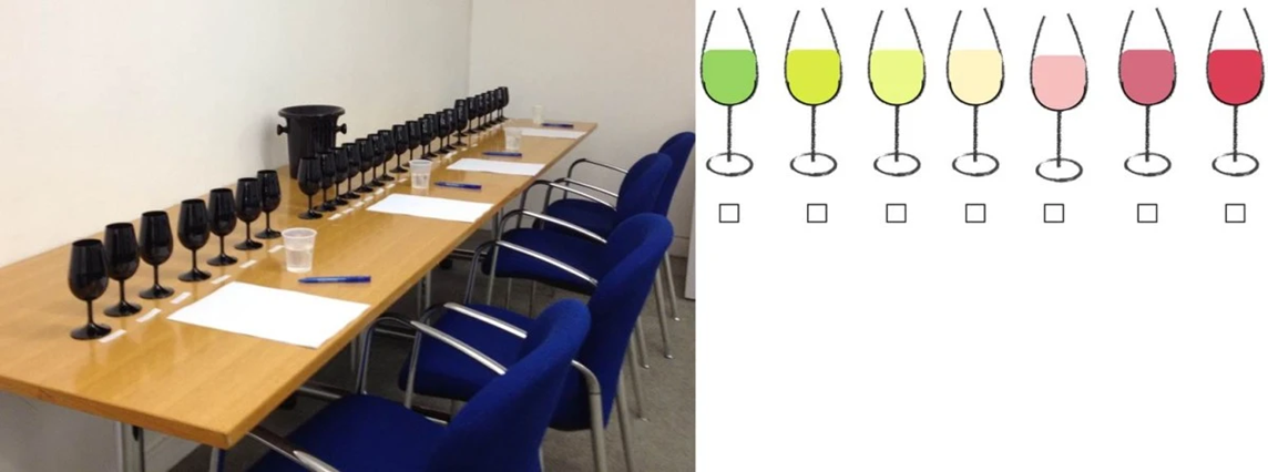 調(diào)香筆記(9)——多感官味覺(jué)感知:感官內(nèi)部和感官之間的調(diào)和、混合、融合和配對(duì)