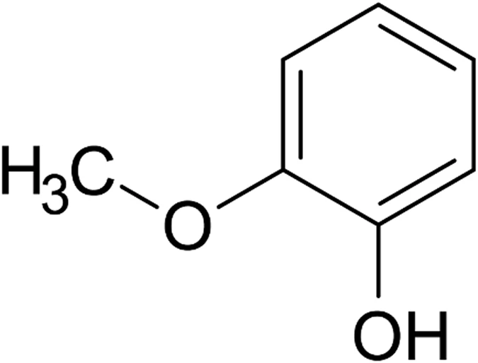 調(diào)香筆記(9)——多感官味覺(jué)感知:感官內(nèi)部和感官之間的調(diào)和、混合、融合和配對(duì)