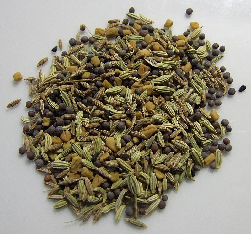 世界地理香料索引(4)—World Geographic Spice Index (4) 世界地理香料索引(4)—World Geographic Spice Index (4)