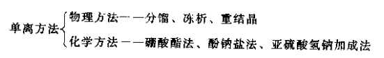 單離香料的生產(chǎn)方法 單離香料的生產(chǎn)方法