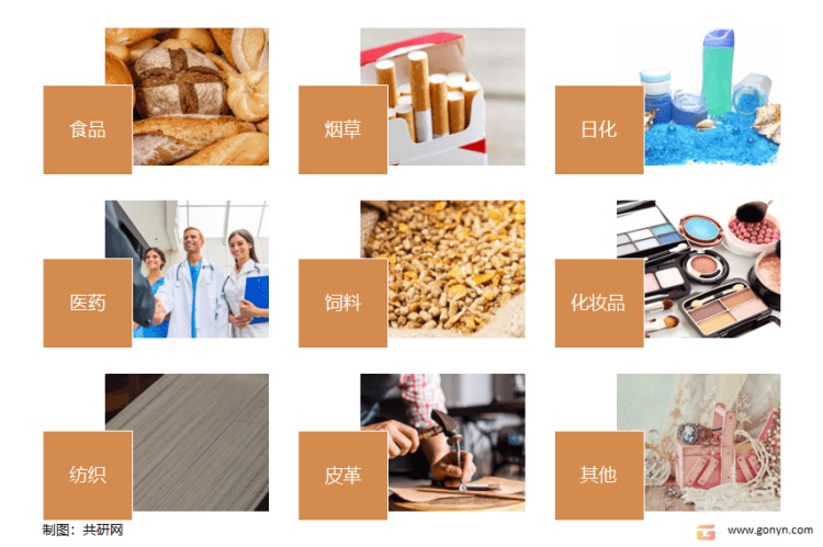 2021年中國香精香料產(chǎn)量達(dá)2027噸，同比增長4.5%