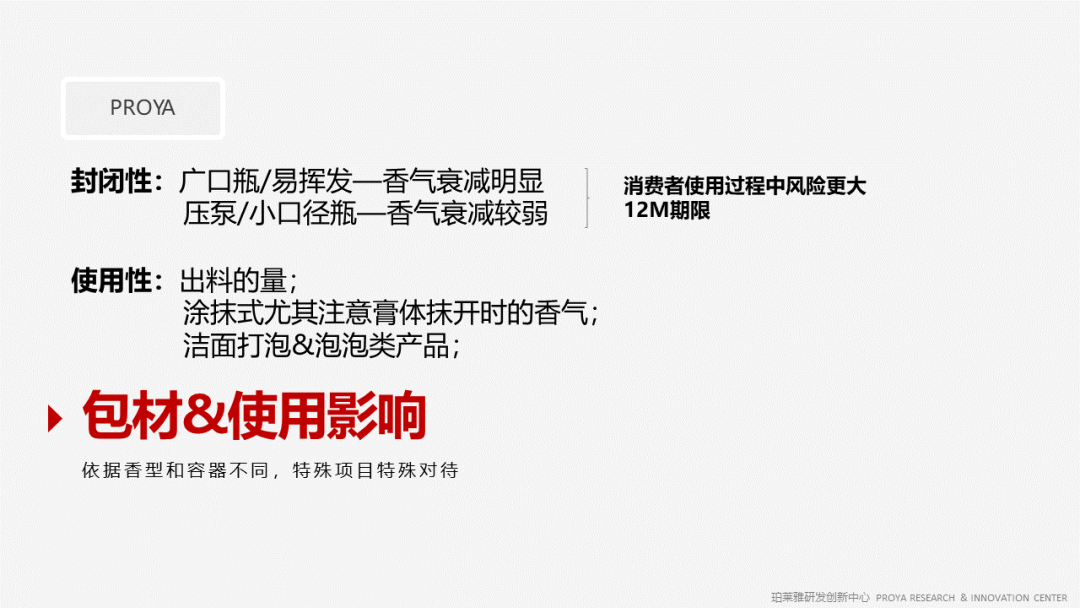 香精的常識(shí)及現(xiàn)代技術(shù) 香精的常識(shí)及現(xiàn)代技術(shù)