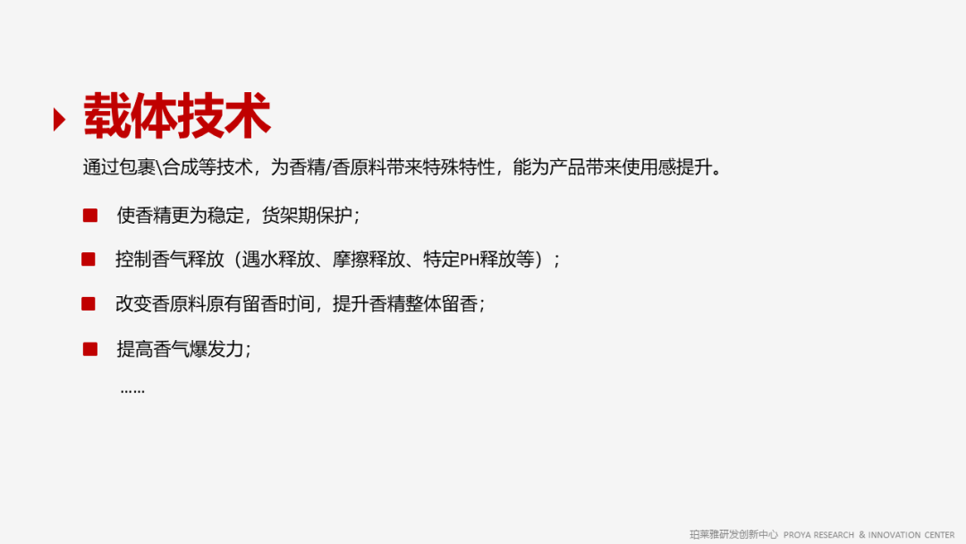 香精的常識(shí)及現(xiàn)代技術(shù) 香精的常識(shí)及現(xiàn)代技術(shù)