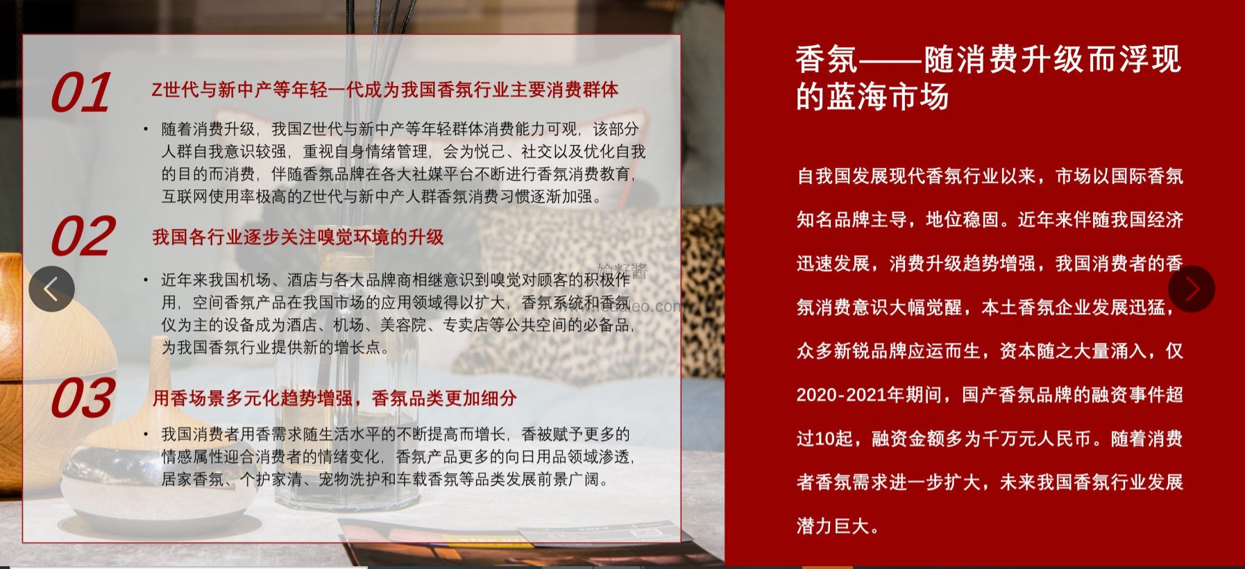 2022年中國(guó)香氛行業(yè)報(bào)告 2022年中國(guó)香氛行業(yè)報(bào)告