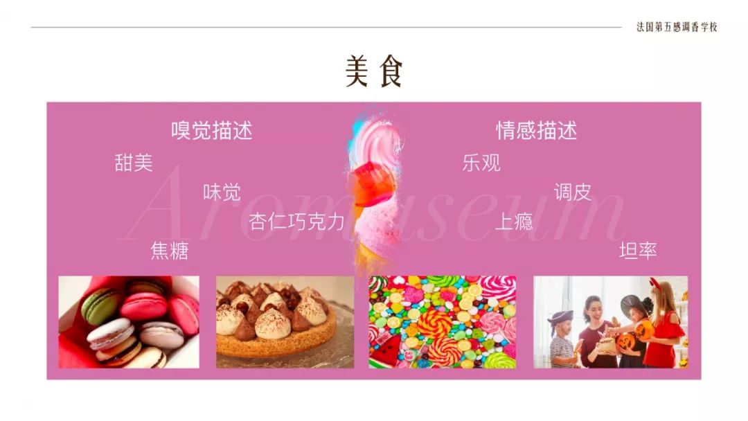 為什么有人一身果香，有人卻一身藿香？