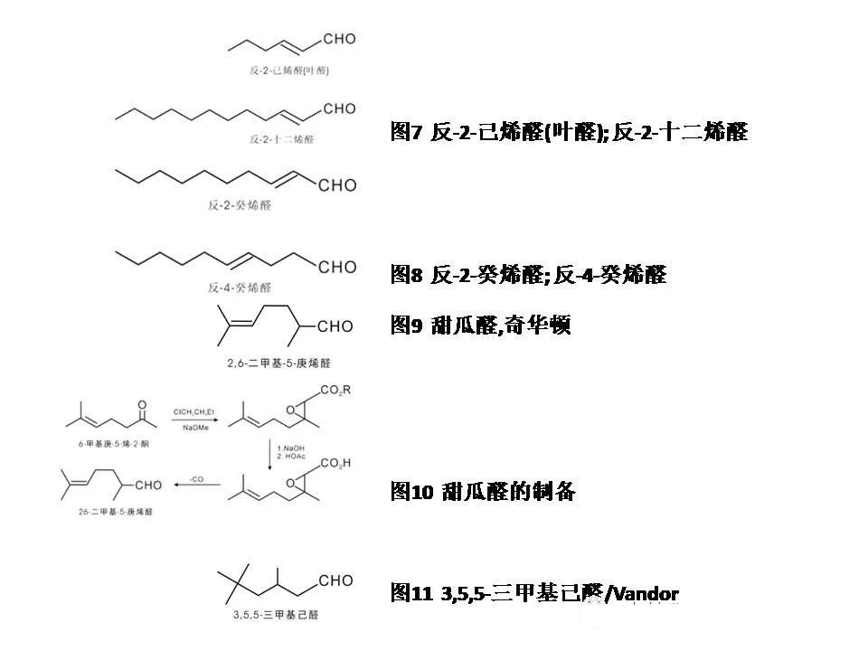 醛類及縮醛香料概述--用于日化和食品香精中的原料 醛類及縮醛香料概述--用于日化和食品香精中的原料